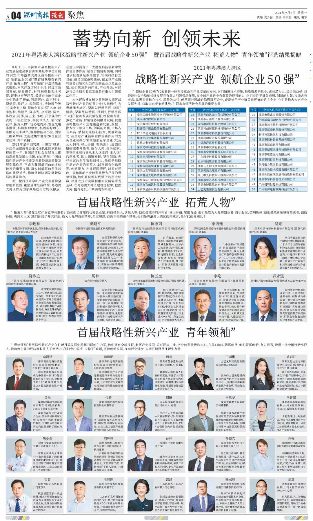 ��Ȧ- Ϊdu����